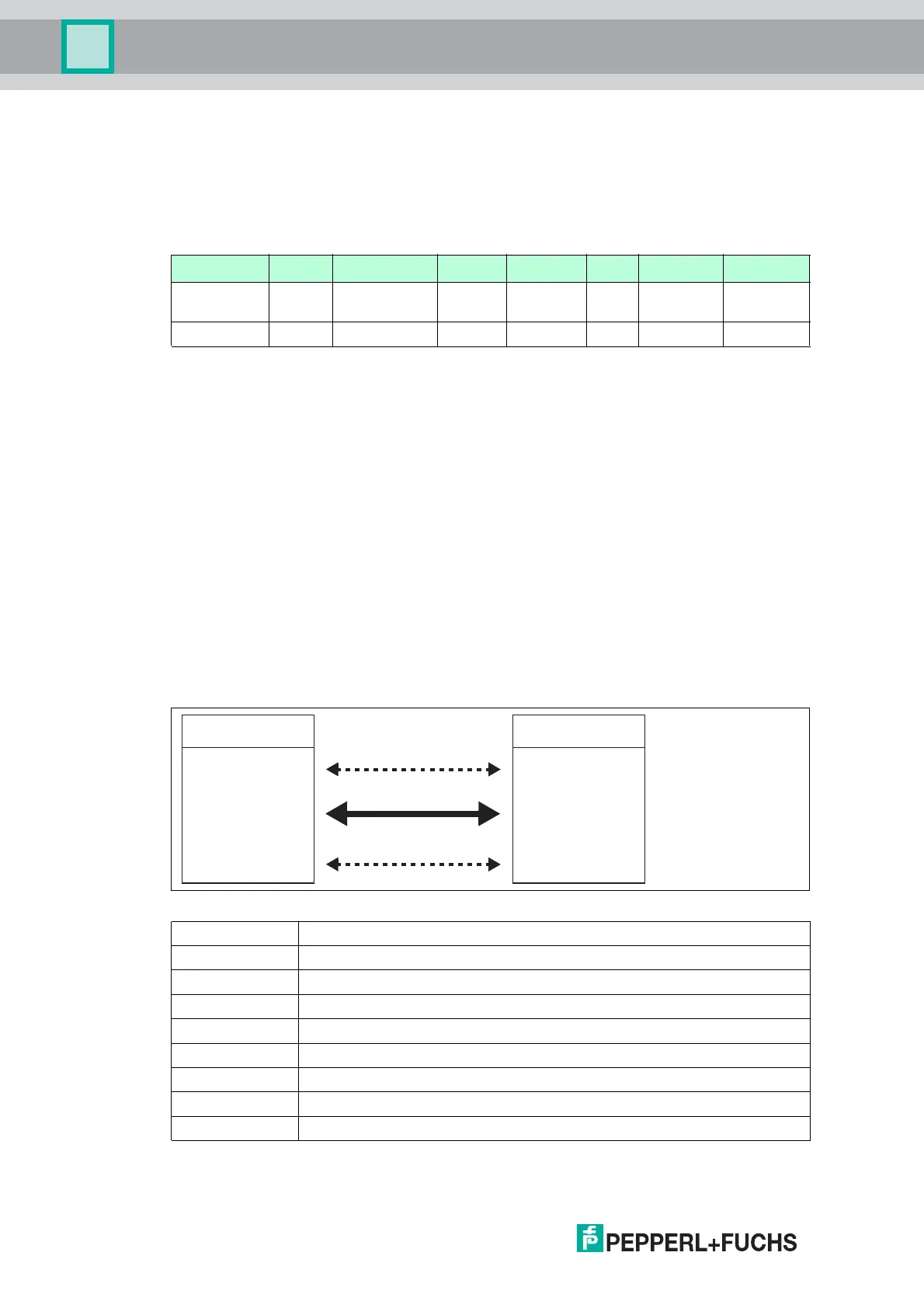 Page #28 background image