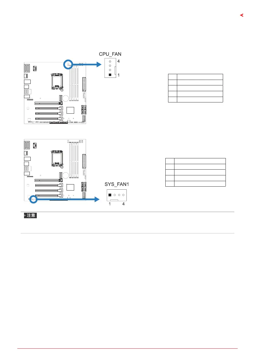 Page #125 background image