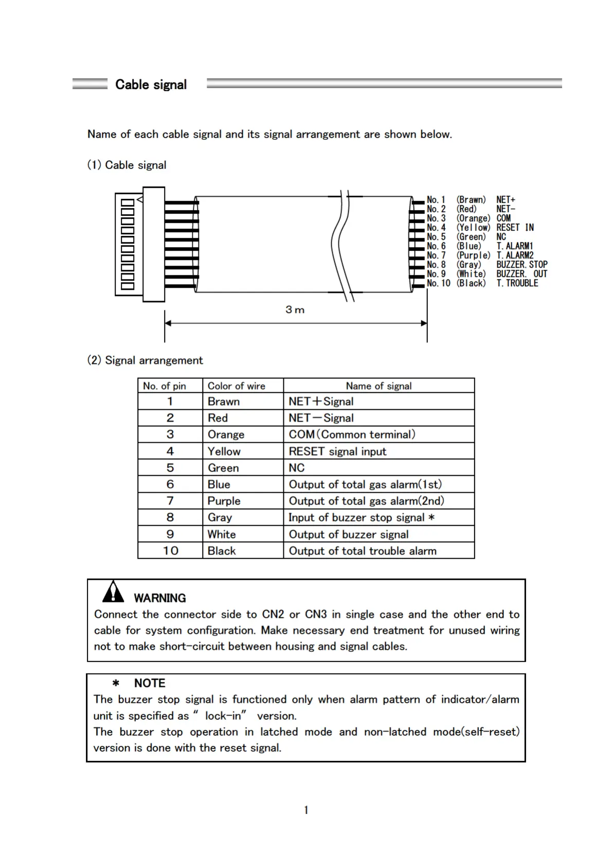 Page #3 background image