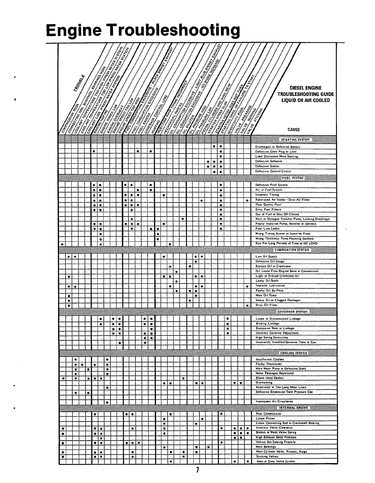 Page #9 background image