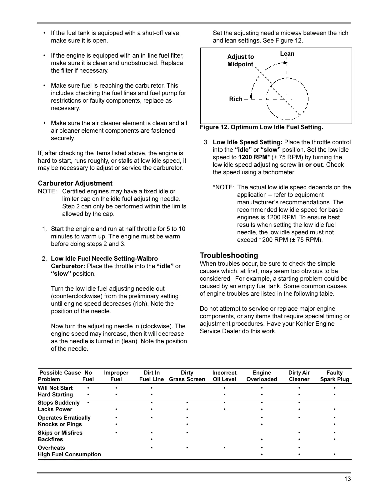 Page #13 background image