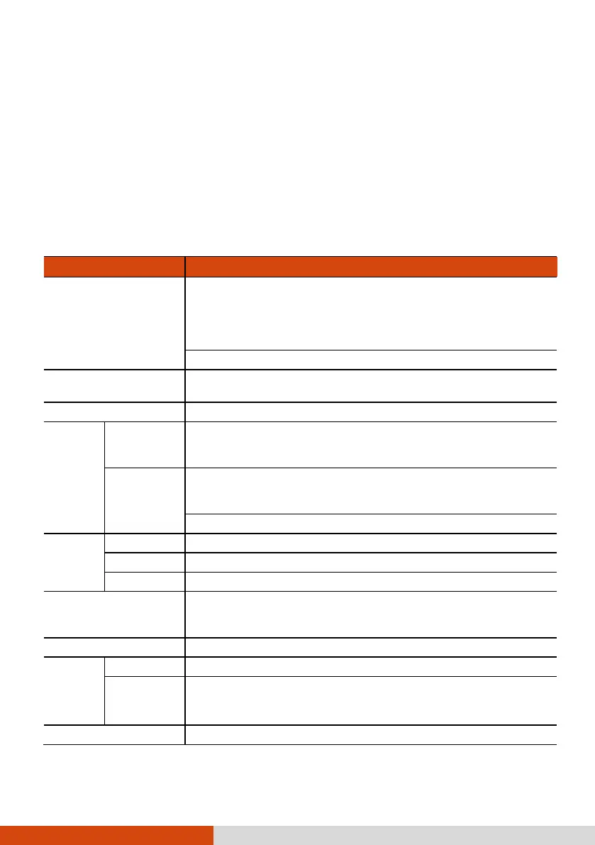Page #93 background image