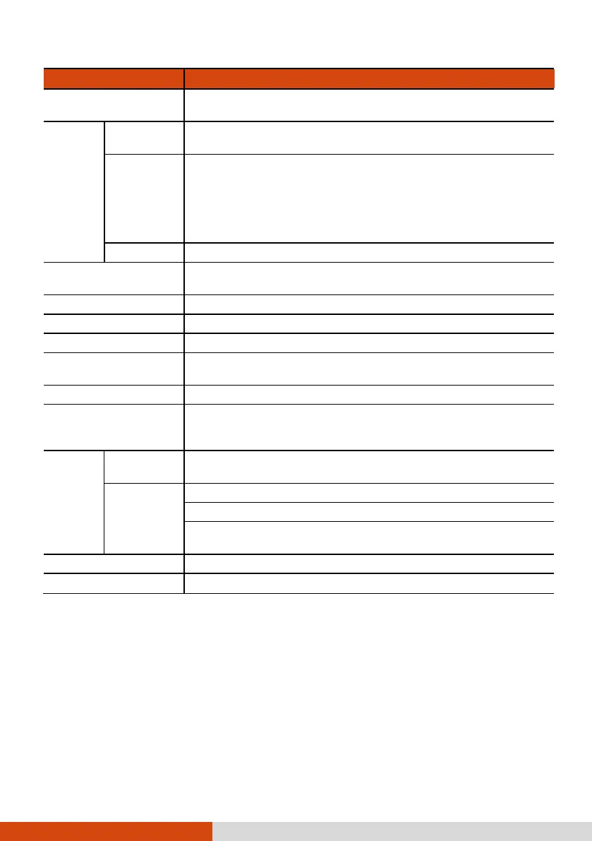 Page #94 background image