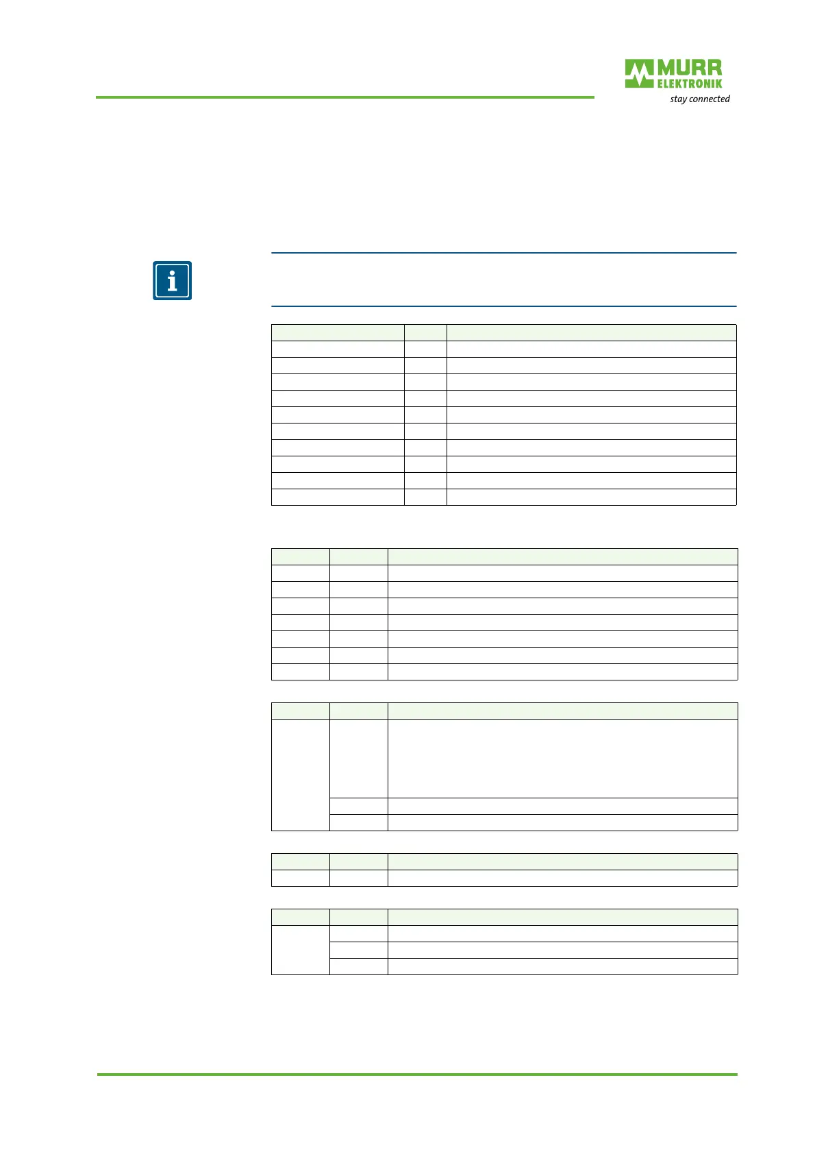 Page #84 background image