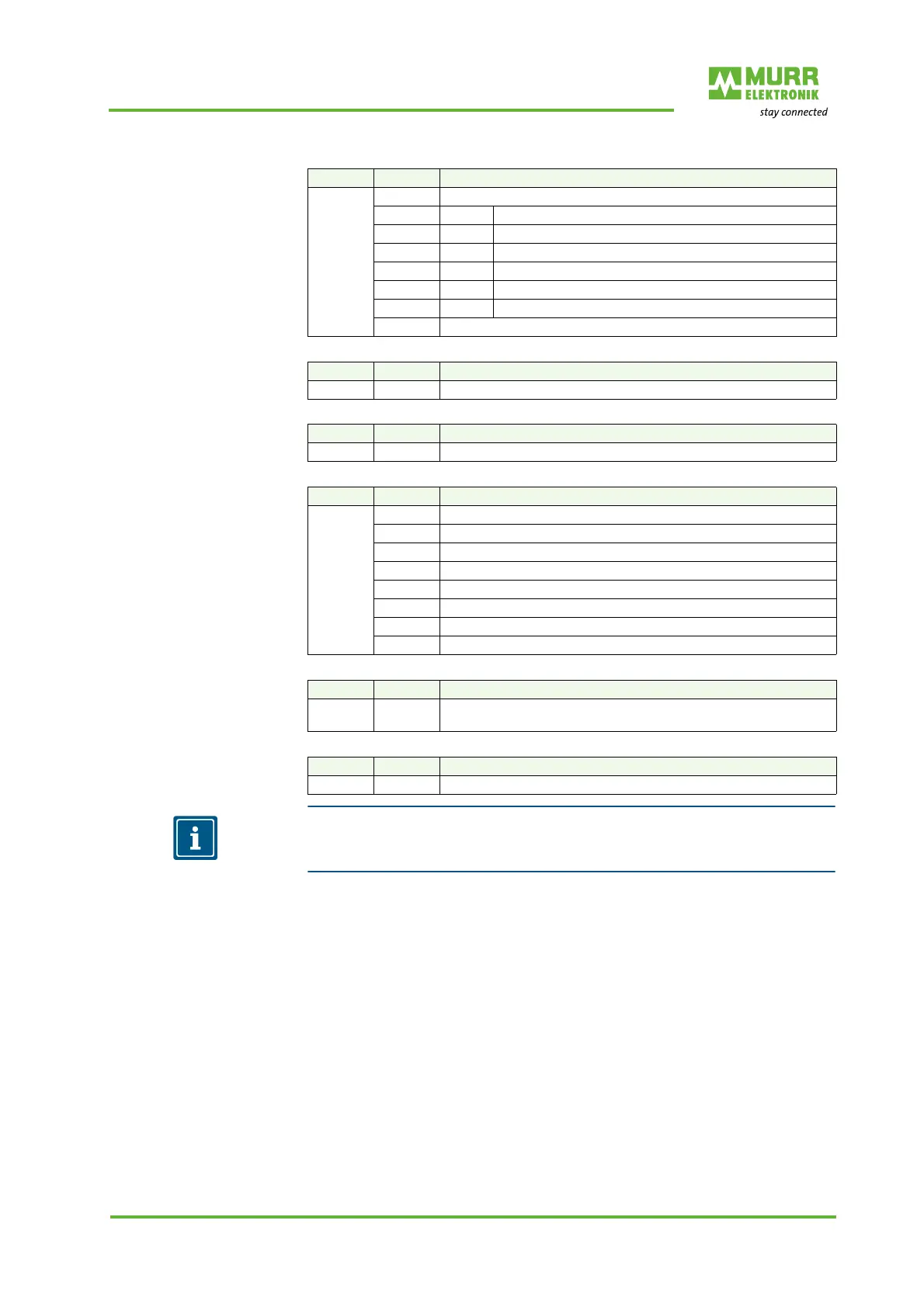 Page #85 background image