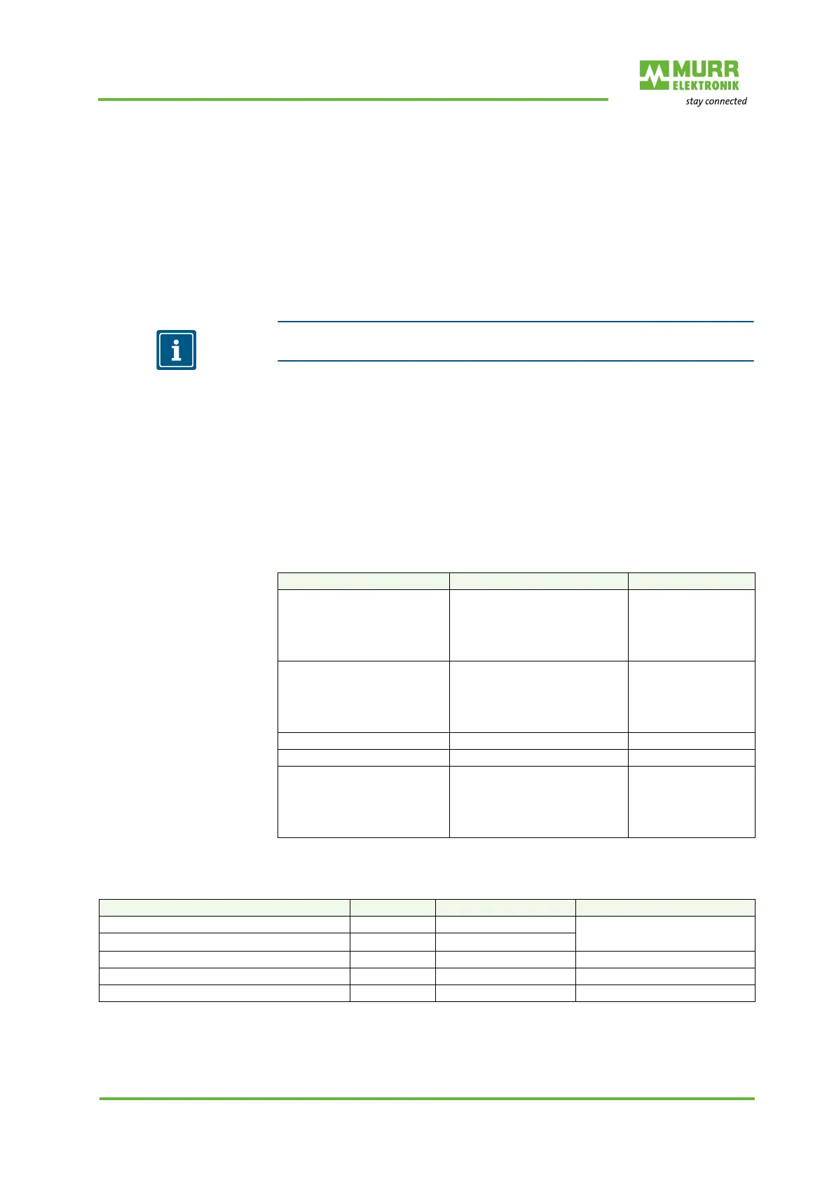 Page #86 background image