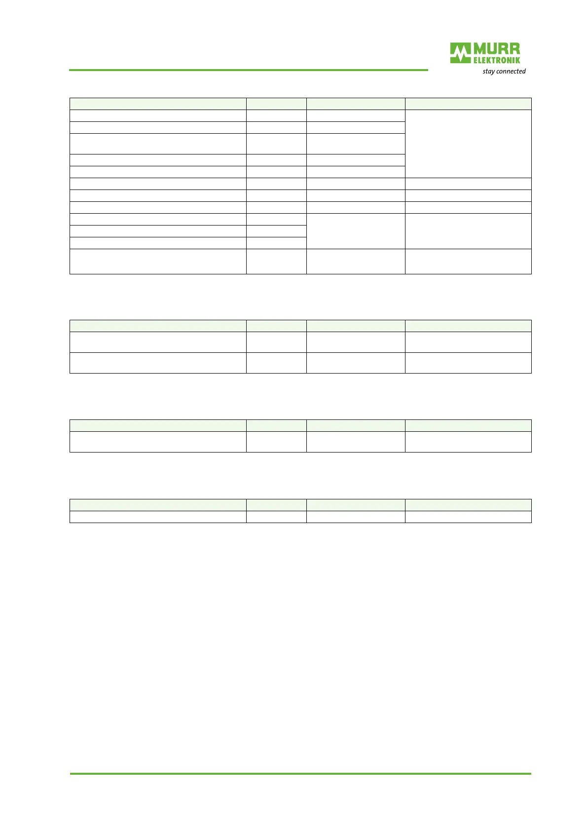 Page #87 background image