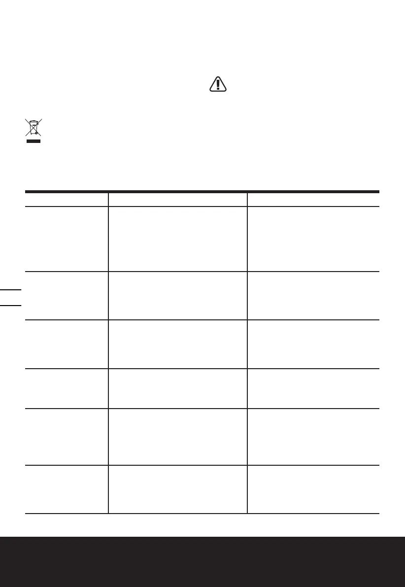 Page #60 background image