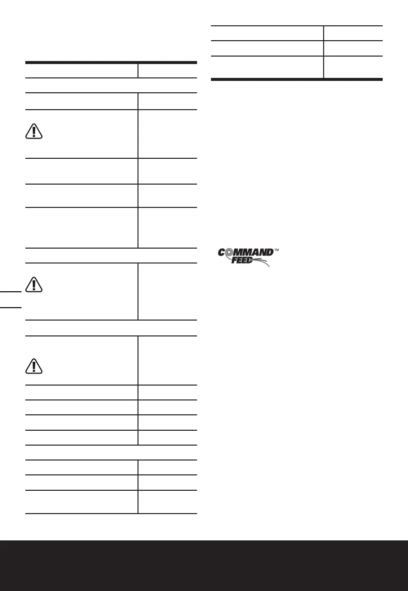 Page #84 background image