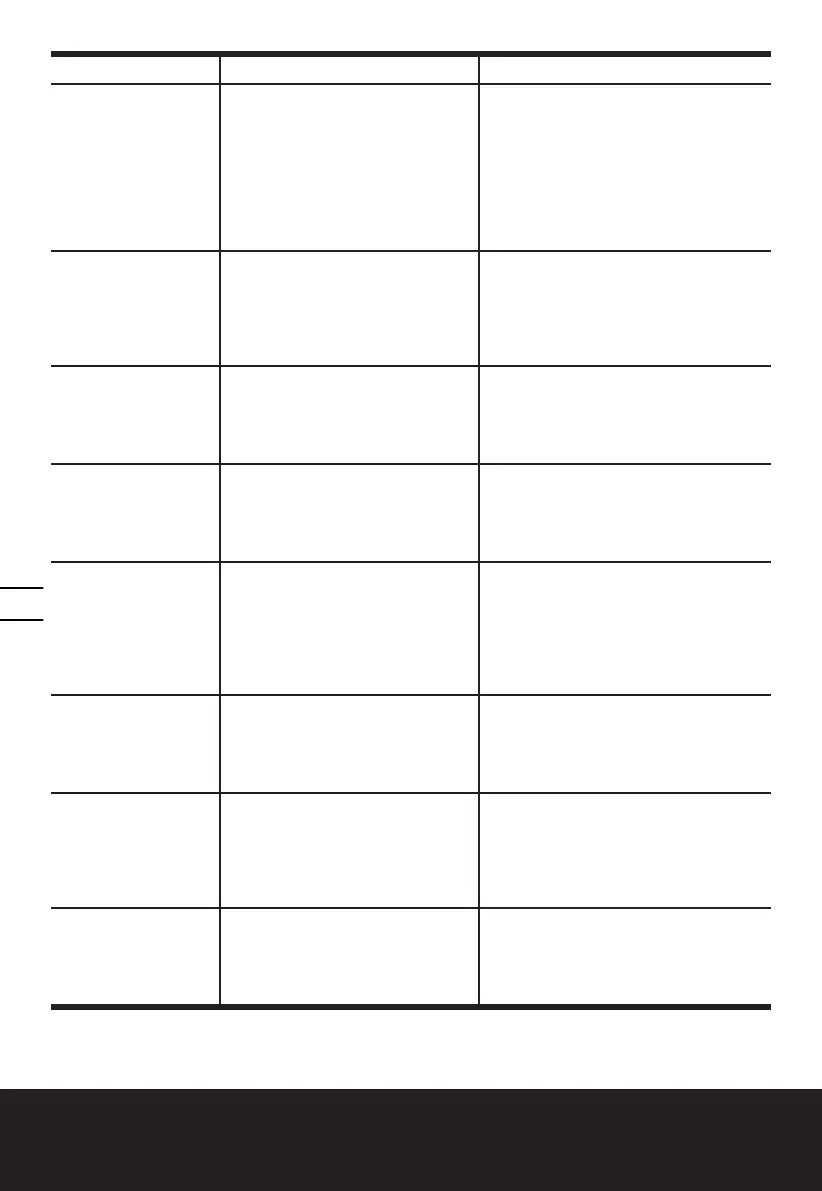 Page #112 background image