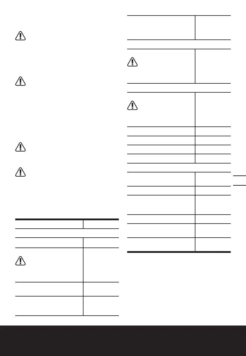 Page #119 background image