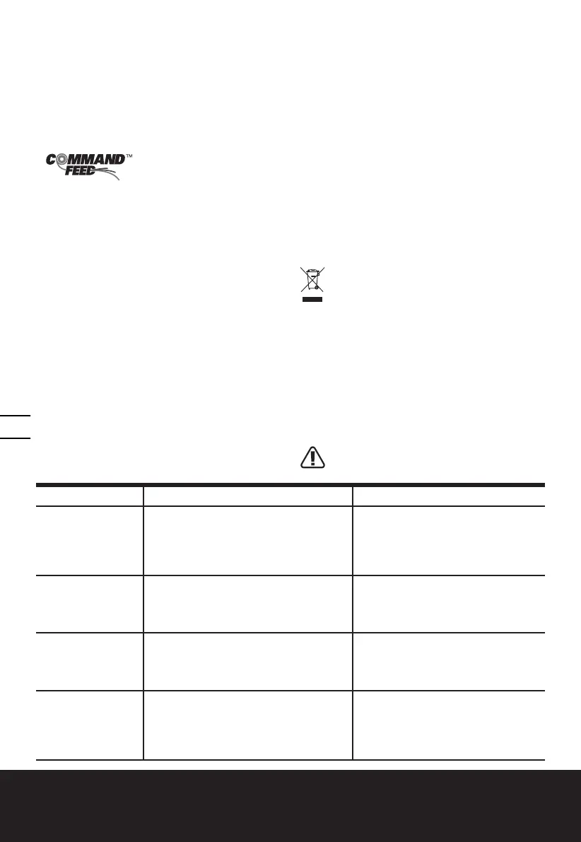 Page #120 background image
