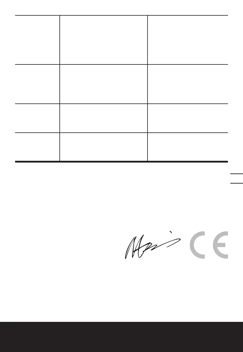 Page #121 background image