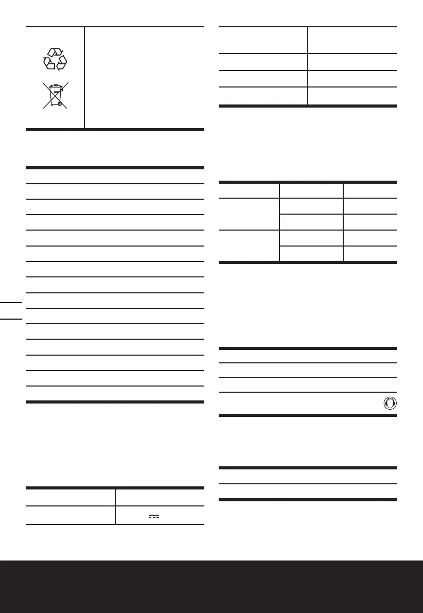 Page #126 background image