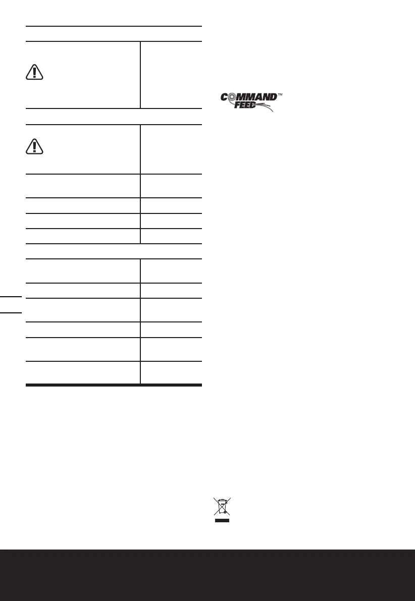 Page #128 background image