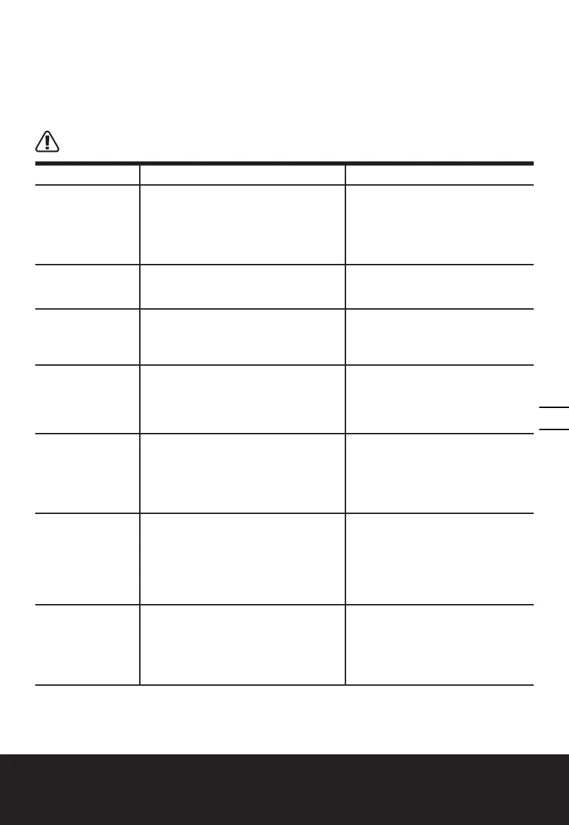 Page #129 background image