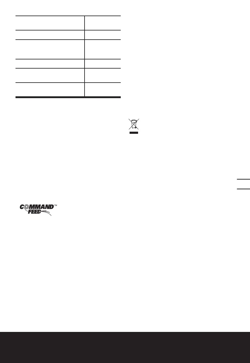 Page #137 background image