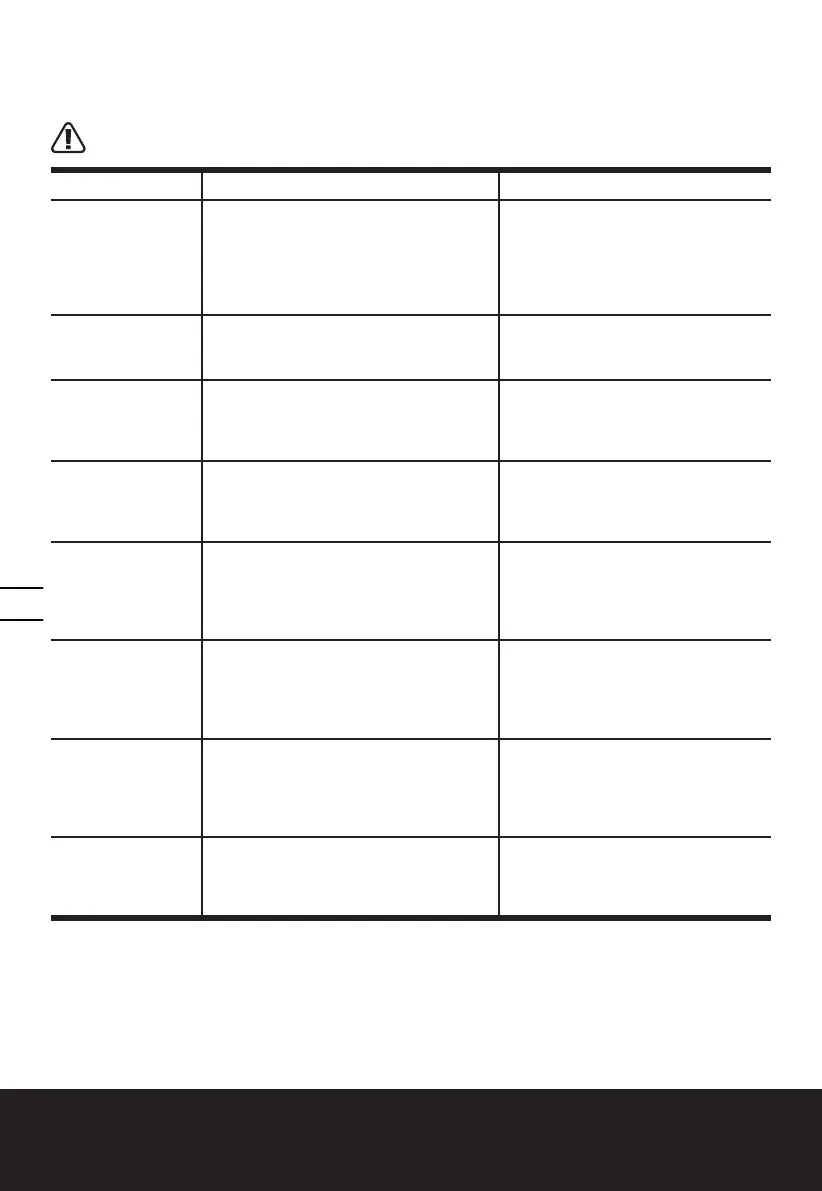 Page #138 background image