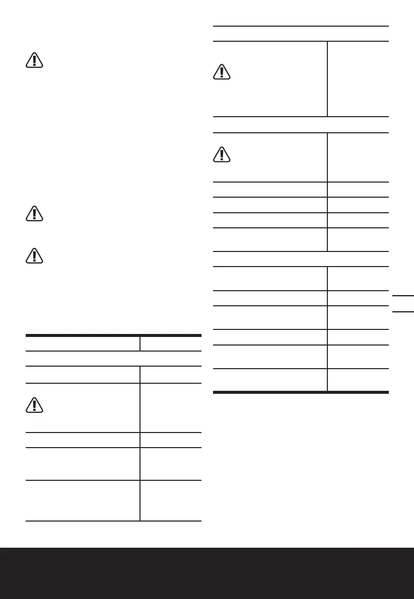 Page #145 background image