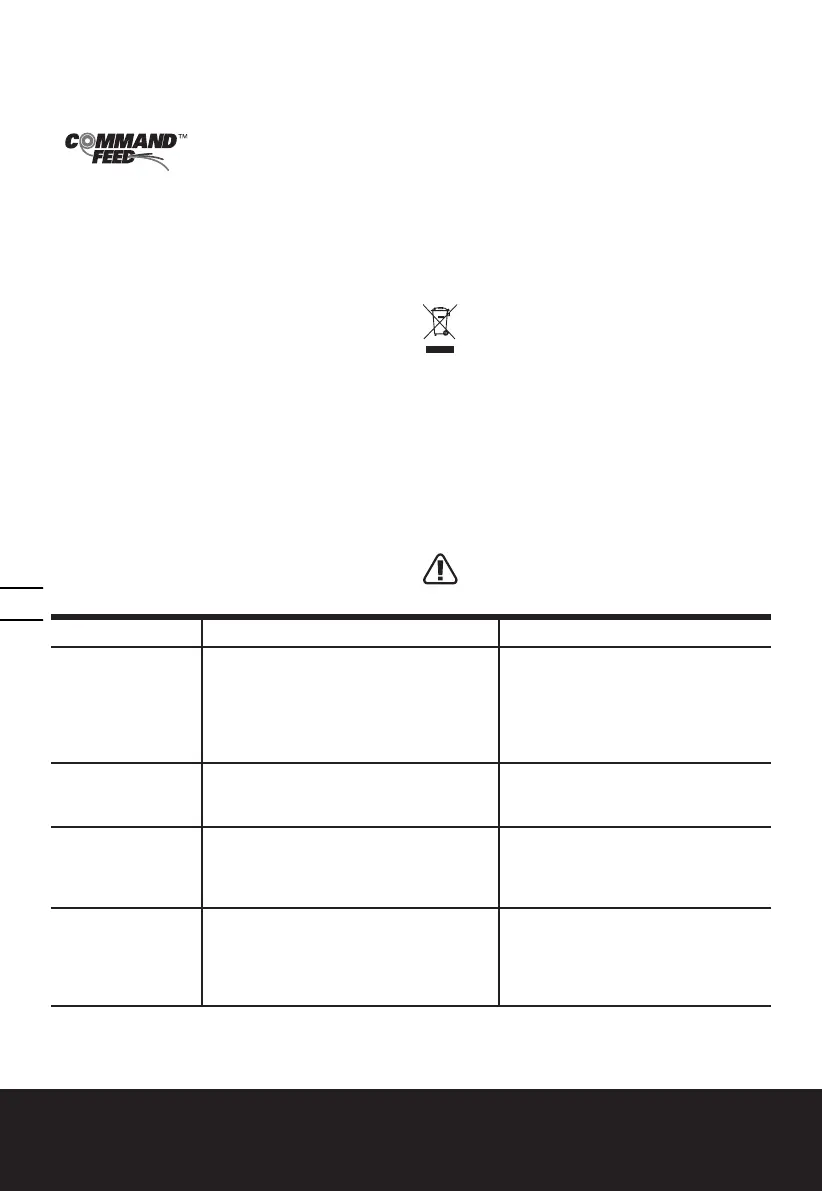 Page #146 background image