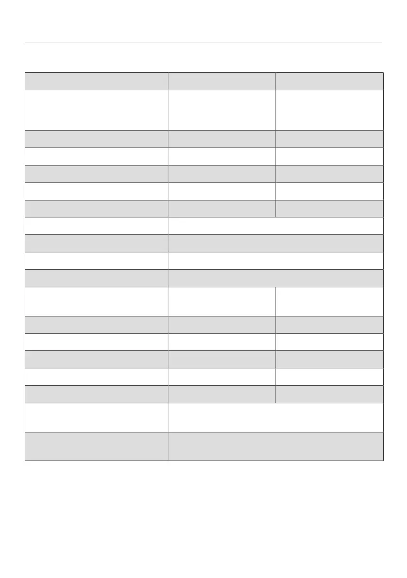 Page #121 background image