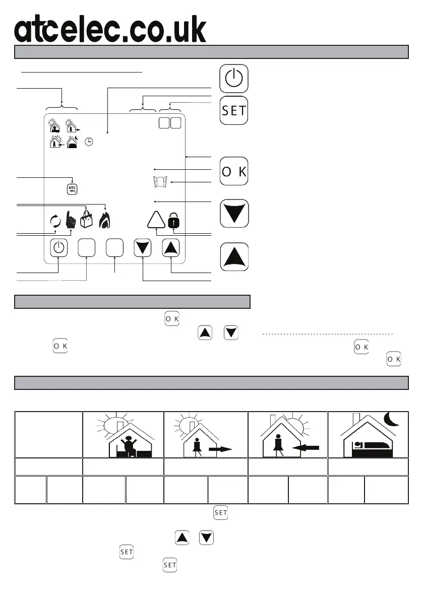 Page #2 background image