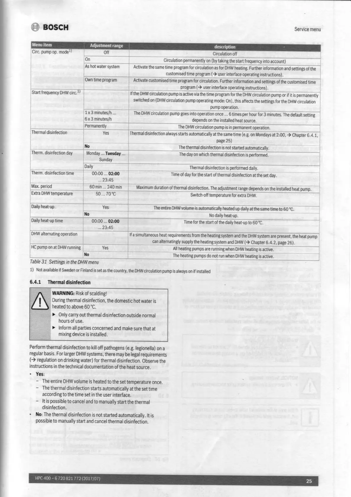 Page #25 background image