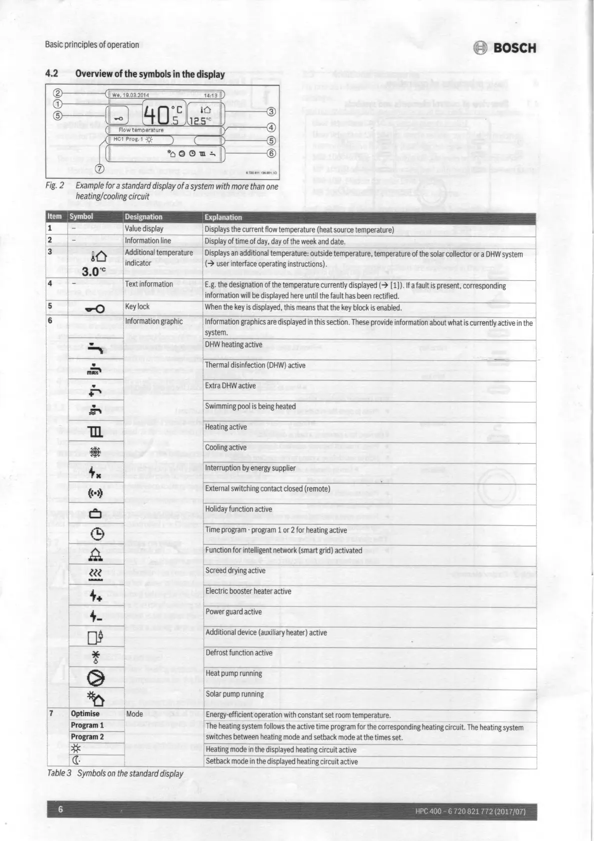 Page #6 background image