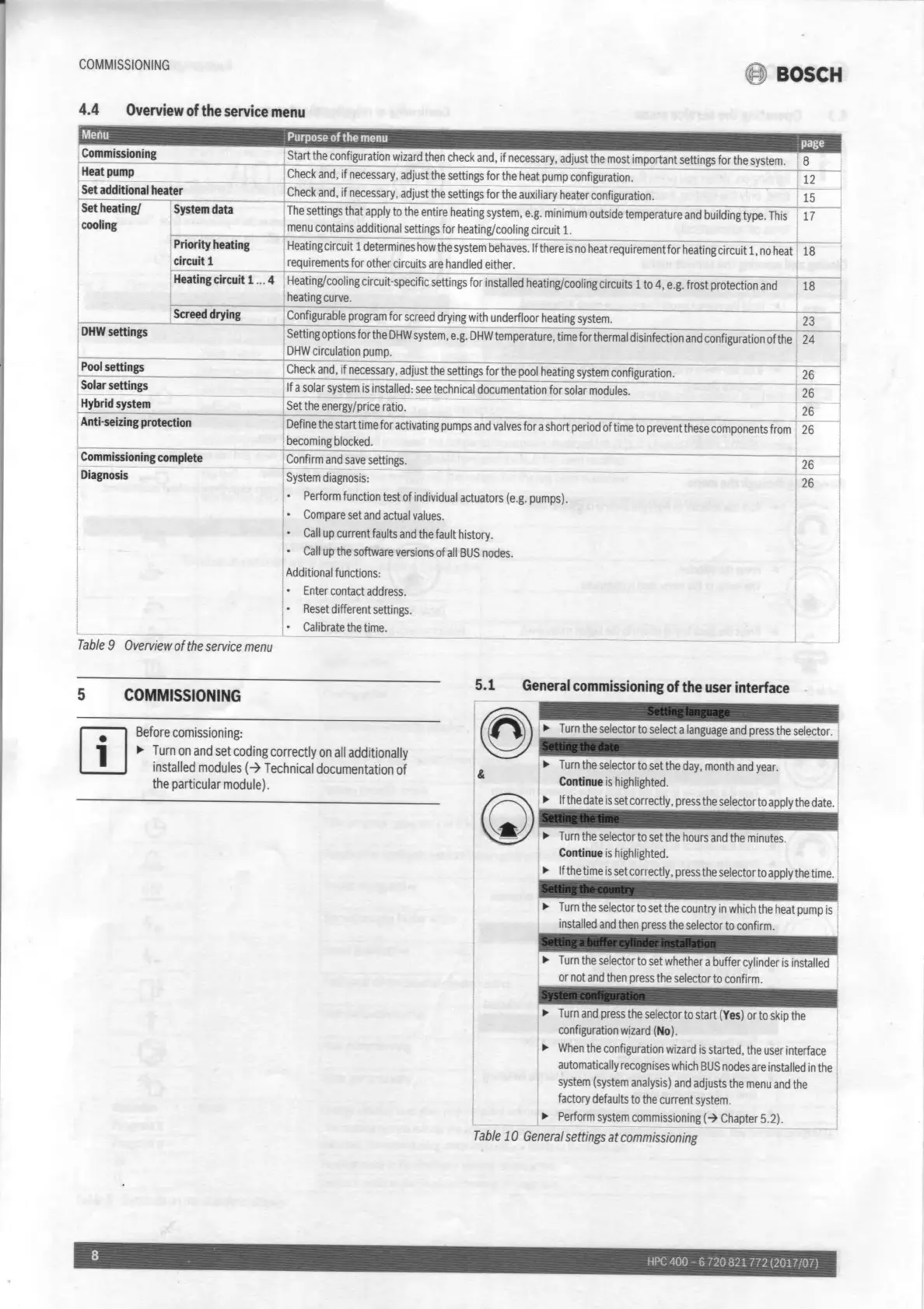 Page #8 background image