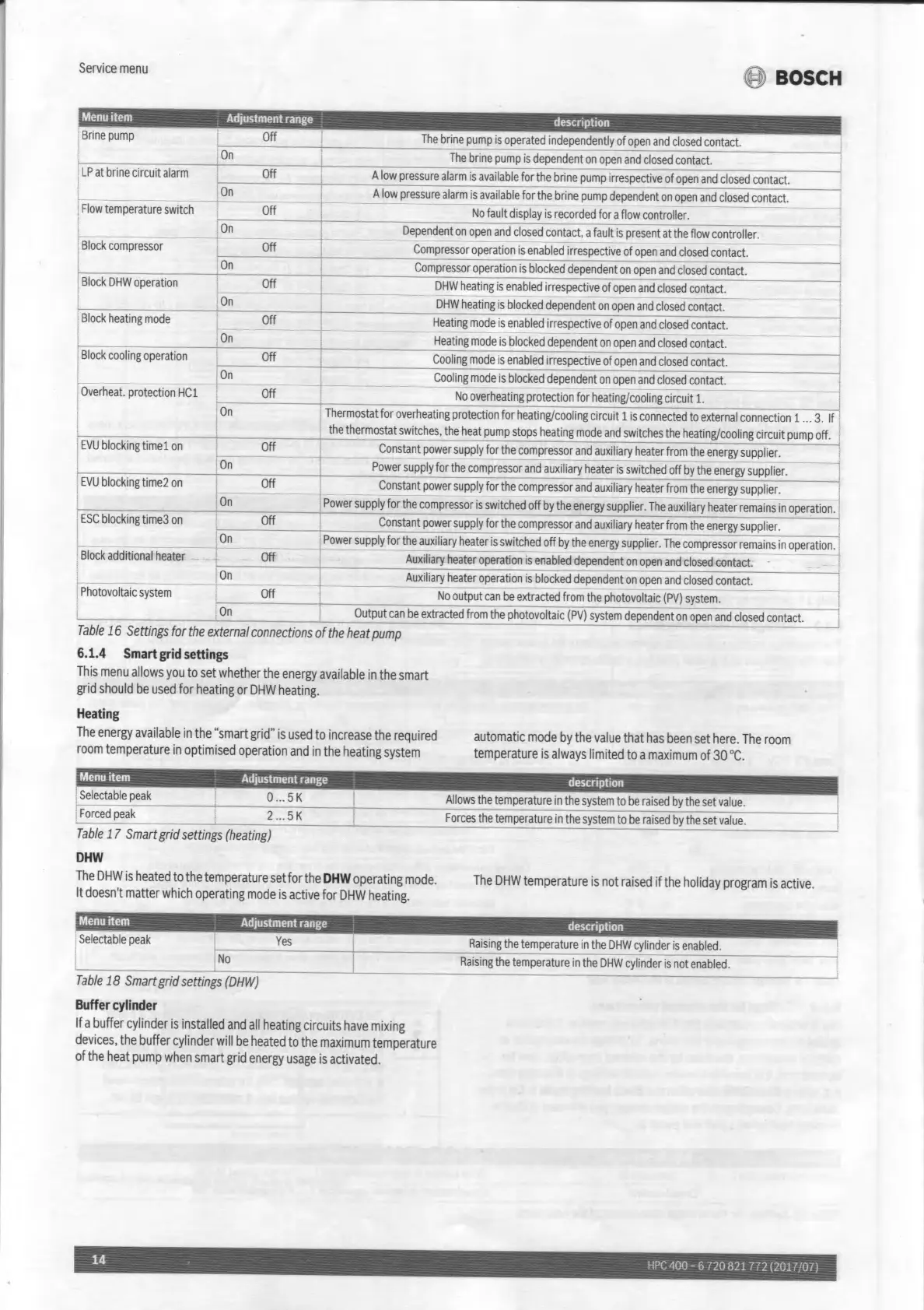 Page #14 background image