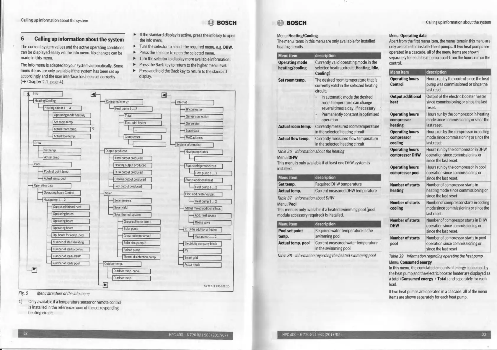 Page #17 background image