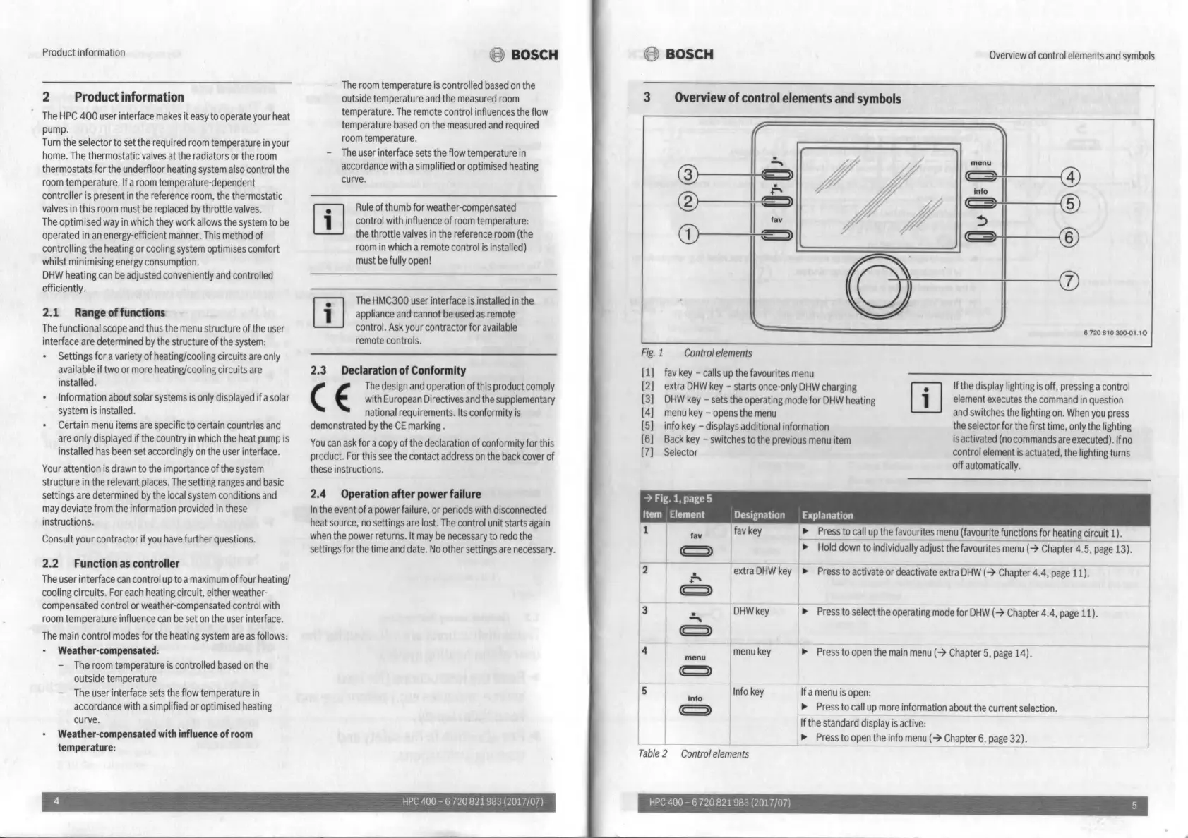 Page #3 background image