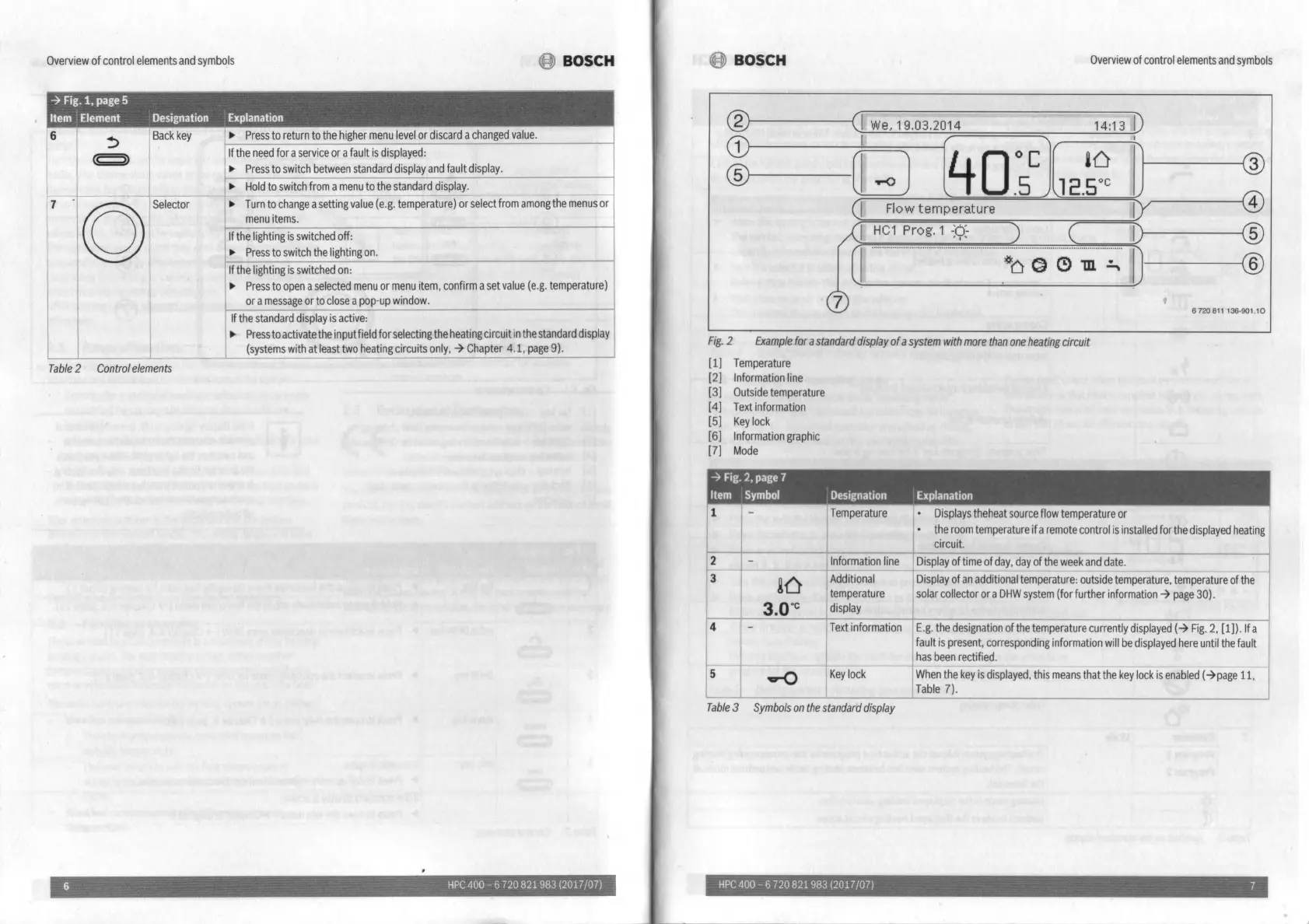 Page #4 background image