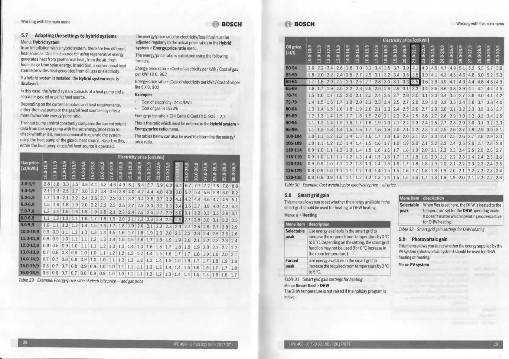 Page #15 background image