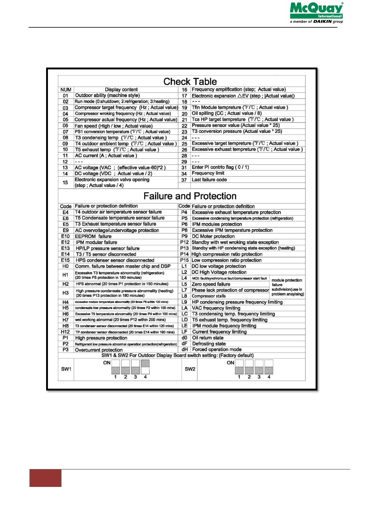 Page #16 background image