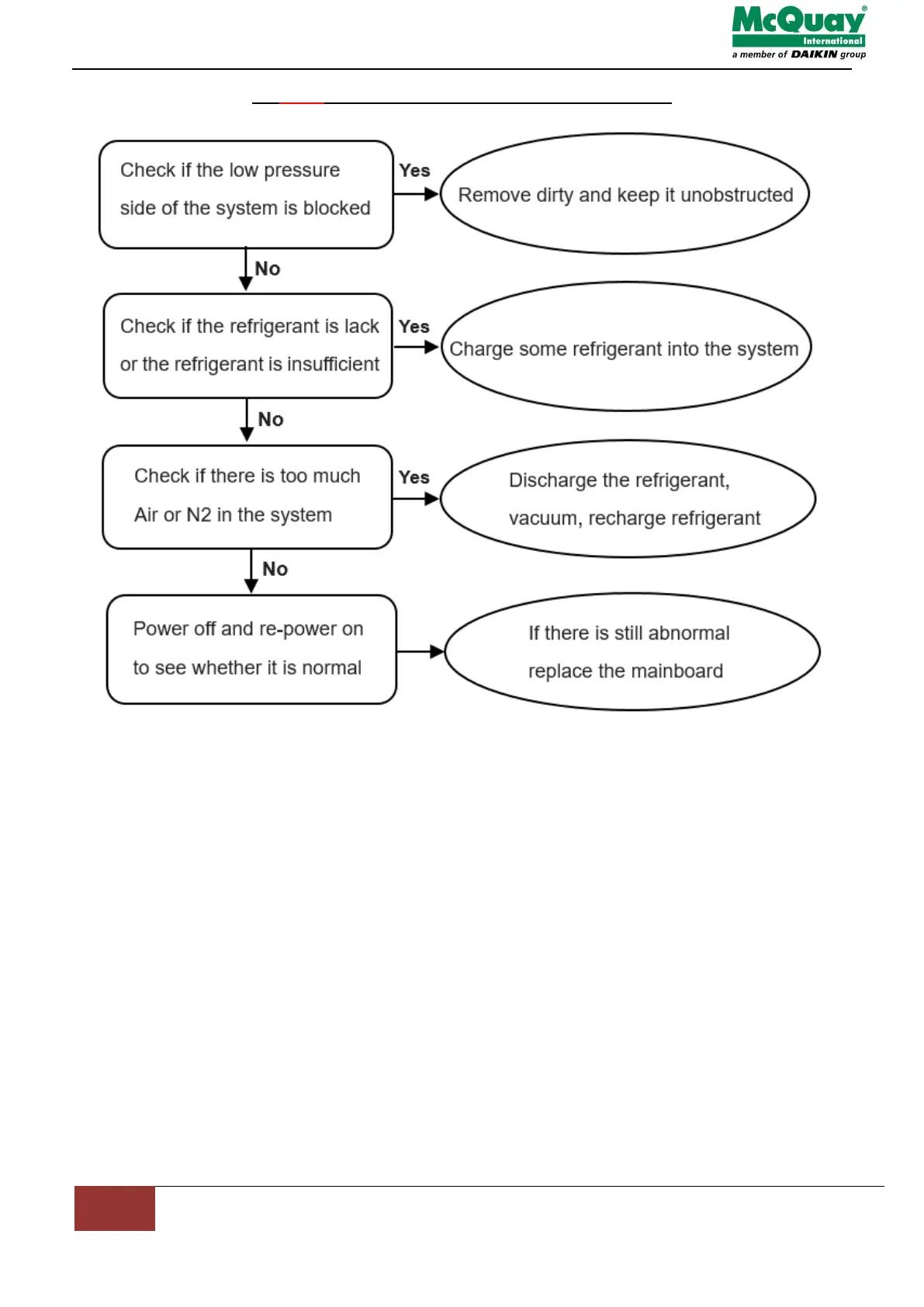 Page #31 background image