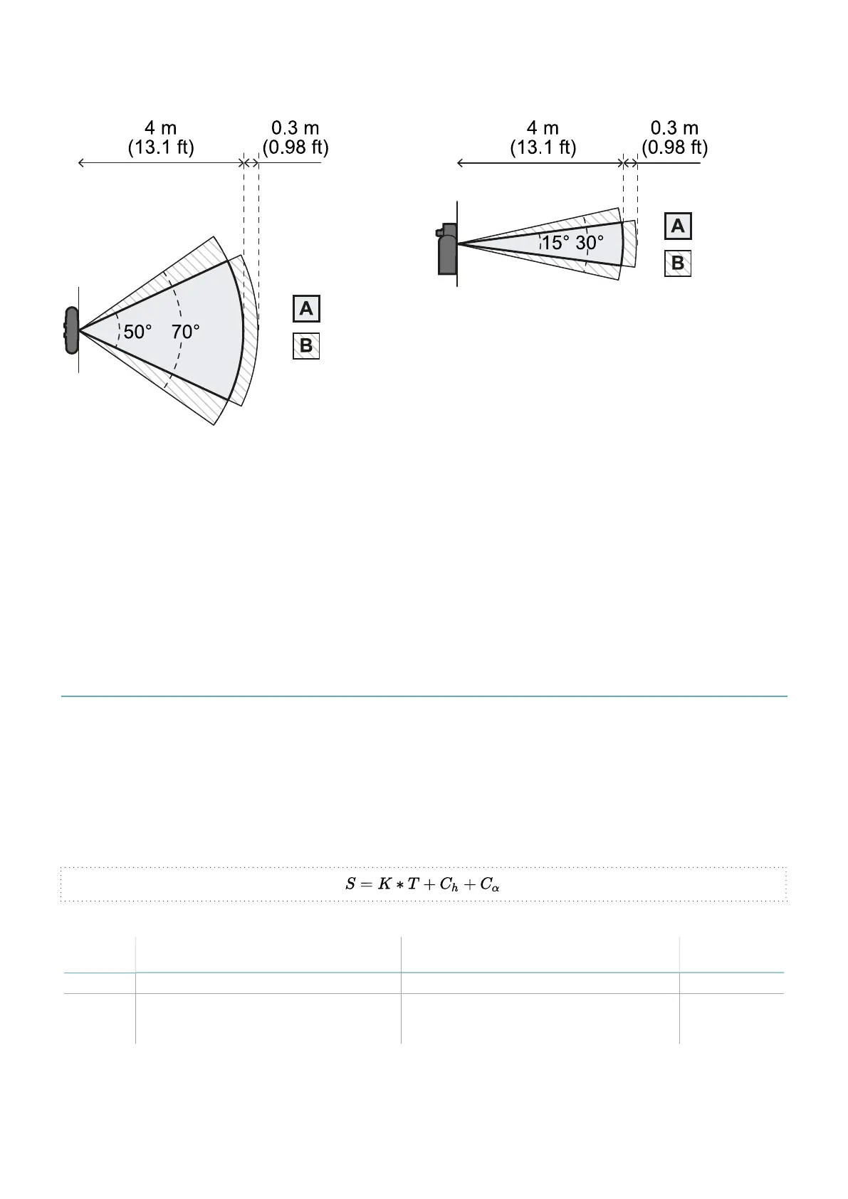 Page #54 background image