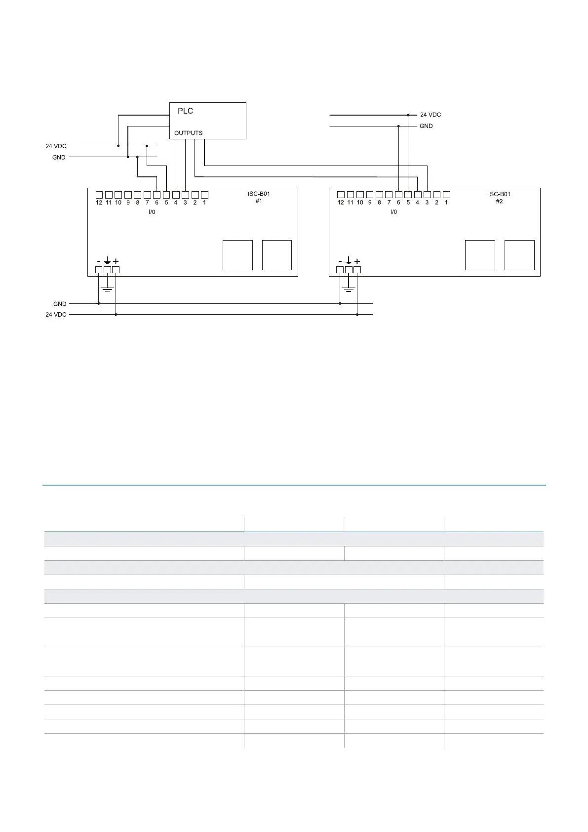 Page #99 background image