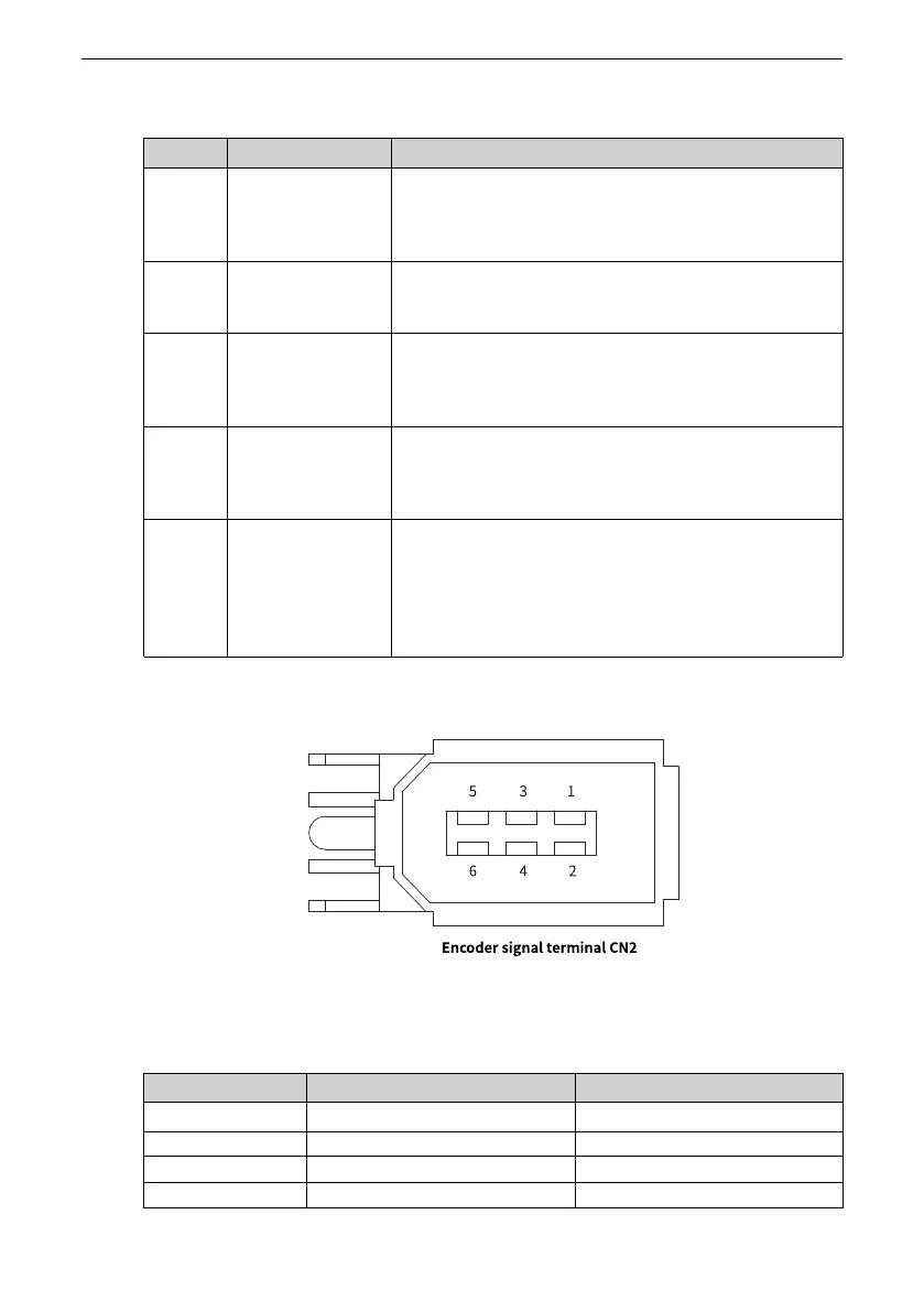 Page #78 background image