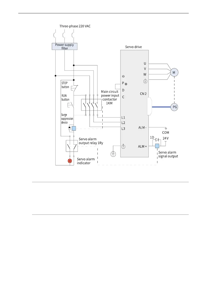 Page #91 background image