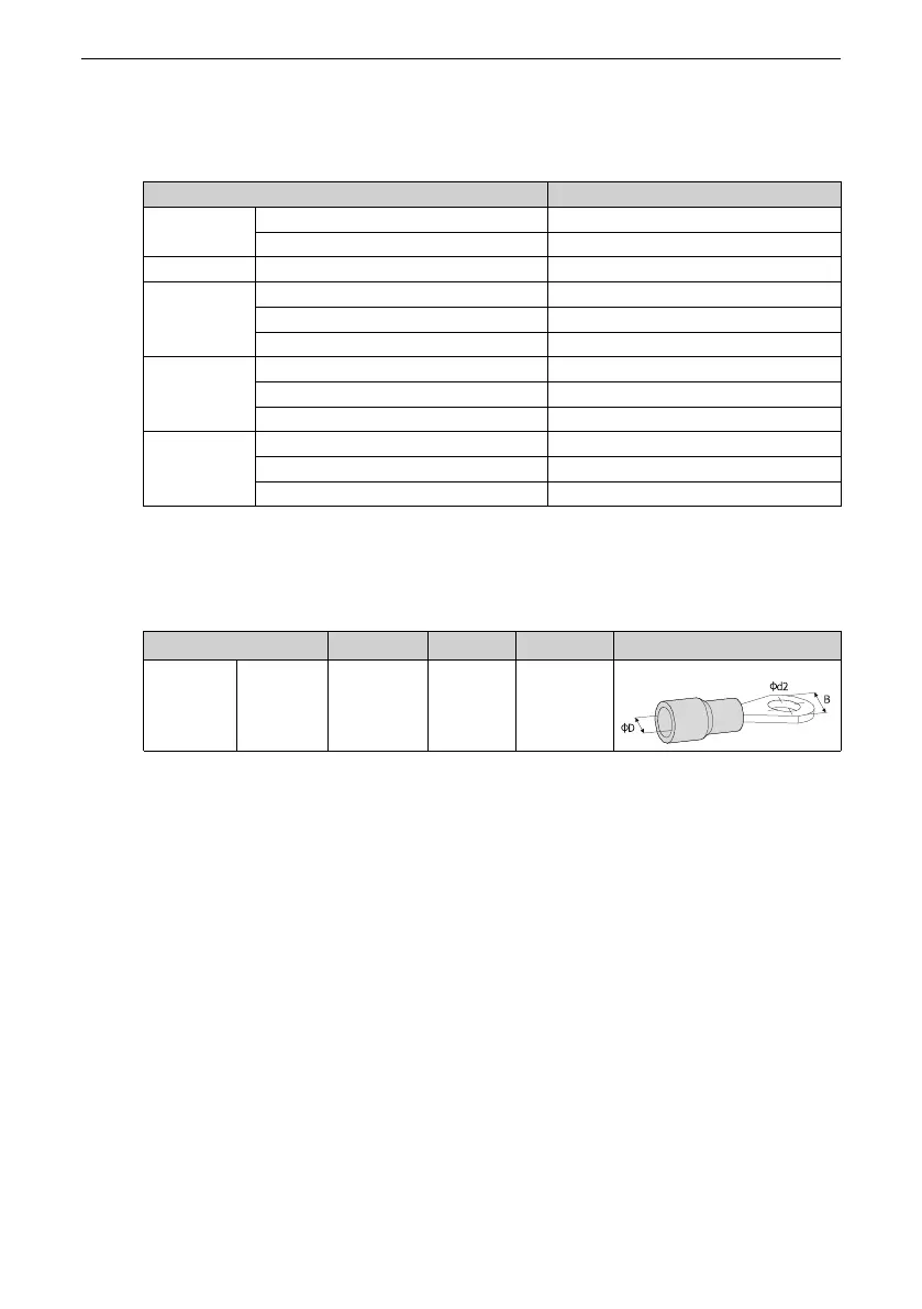 Page #98 background image