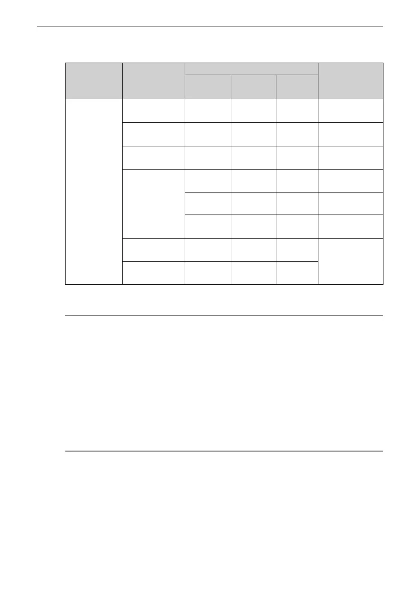 Page #104 background image