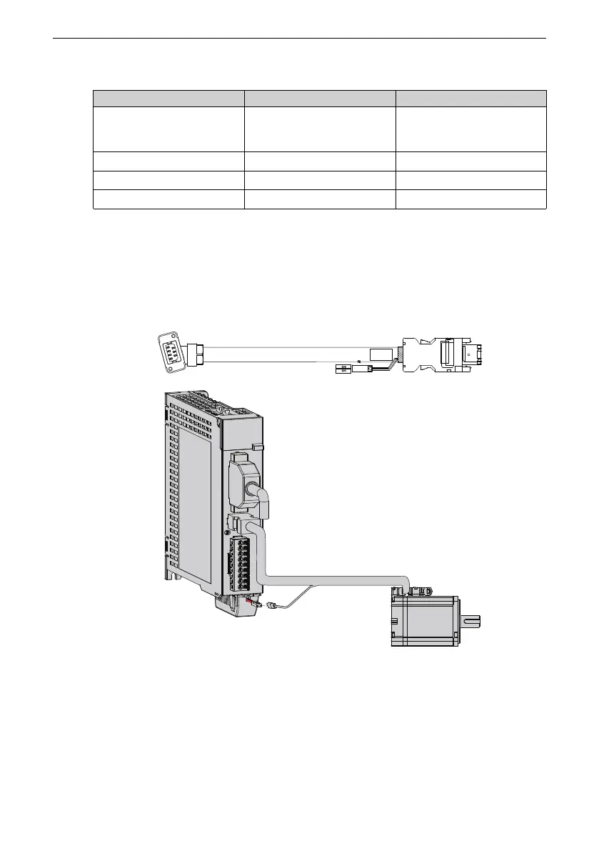 Page #105 background image