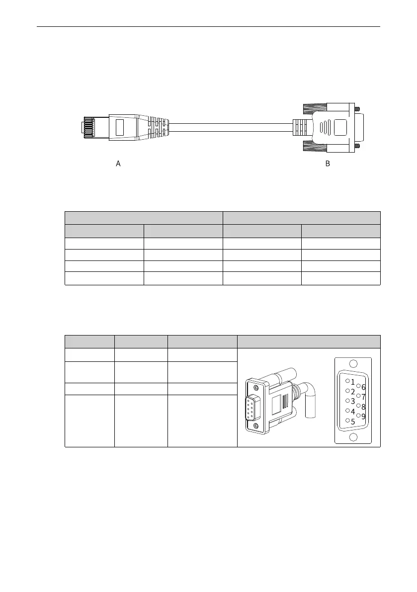 Page #132 background image