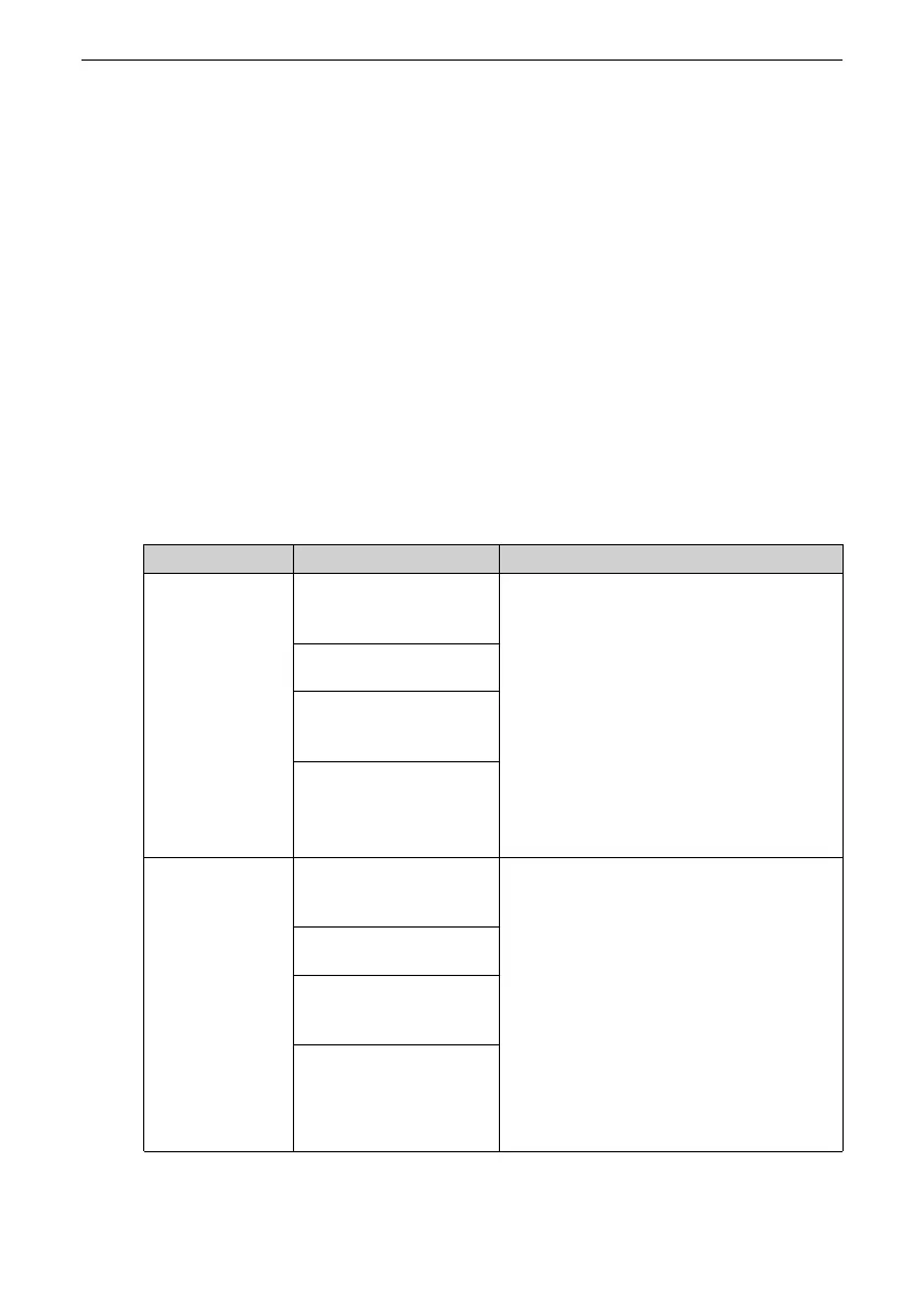 Page #152 background image