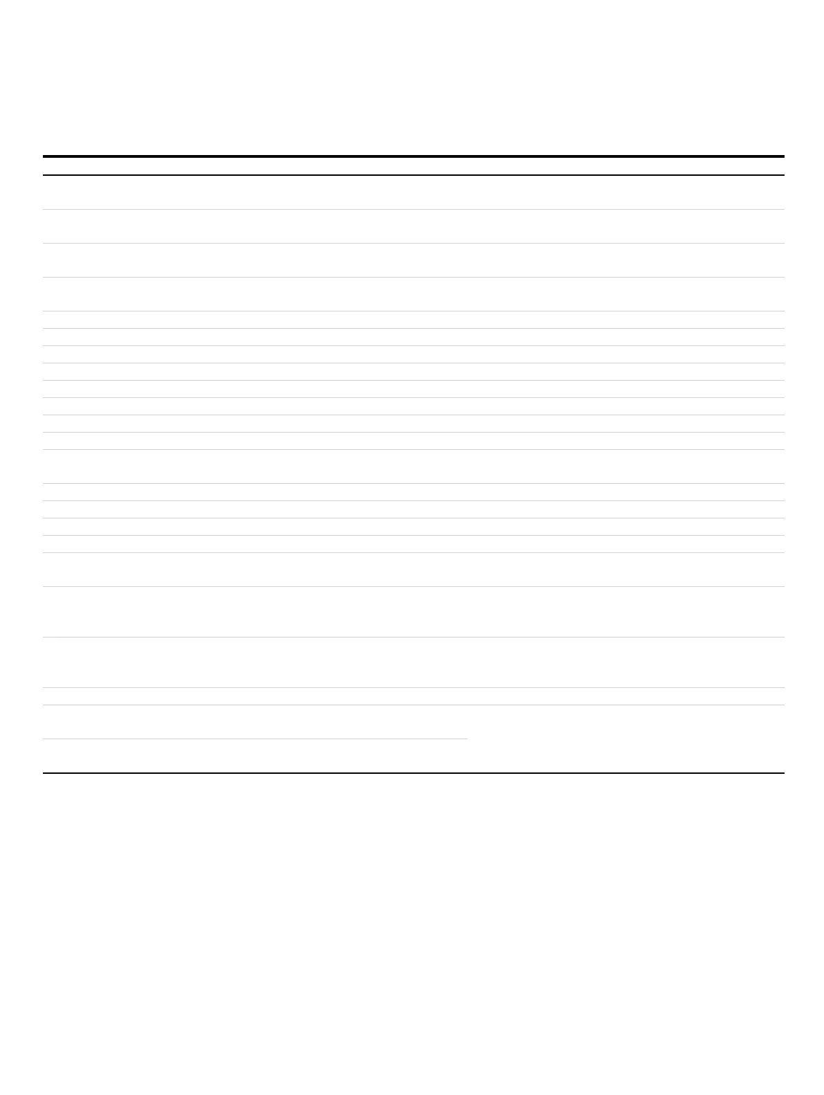 Page #171 background image