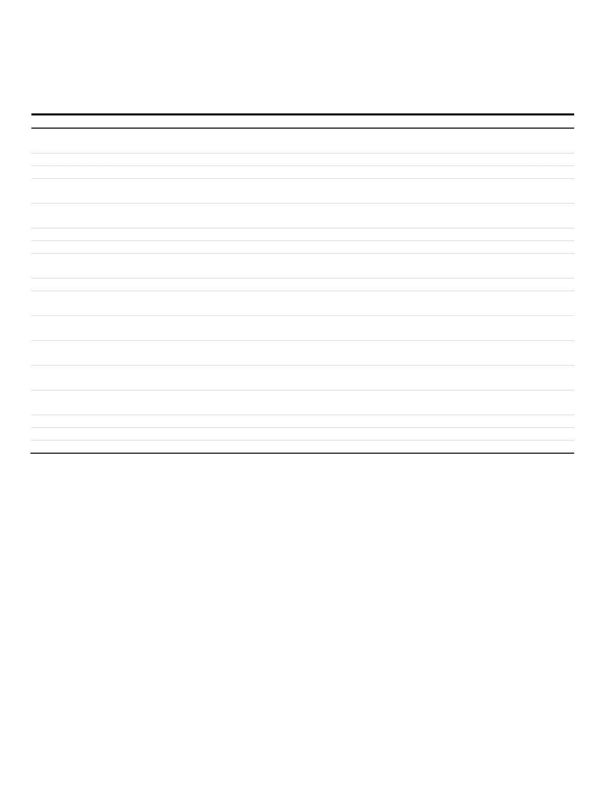 Page #172 background image