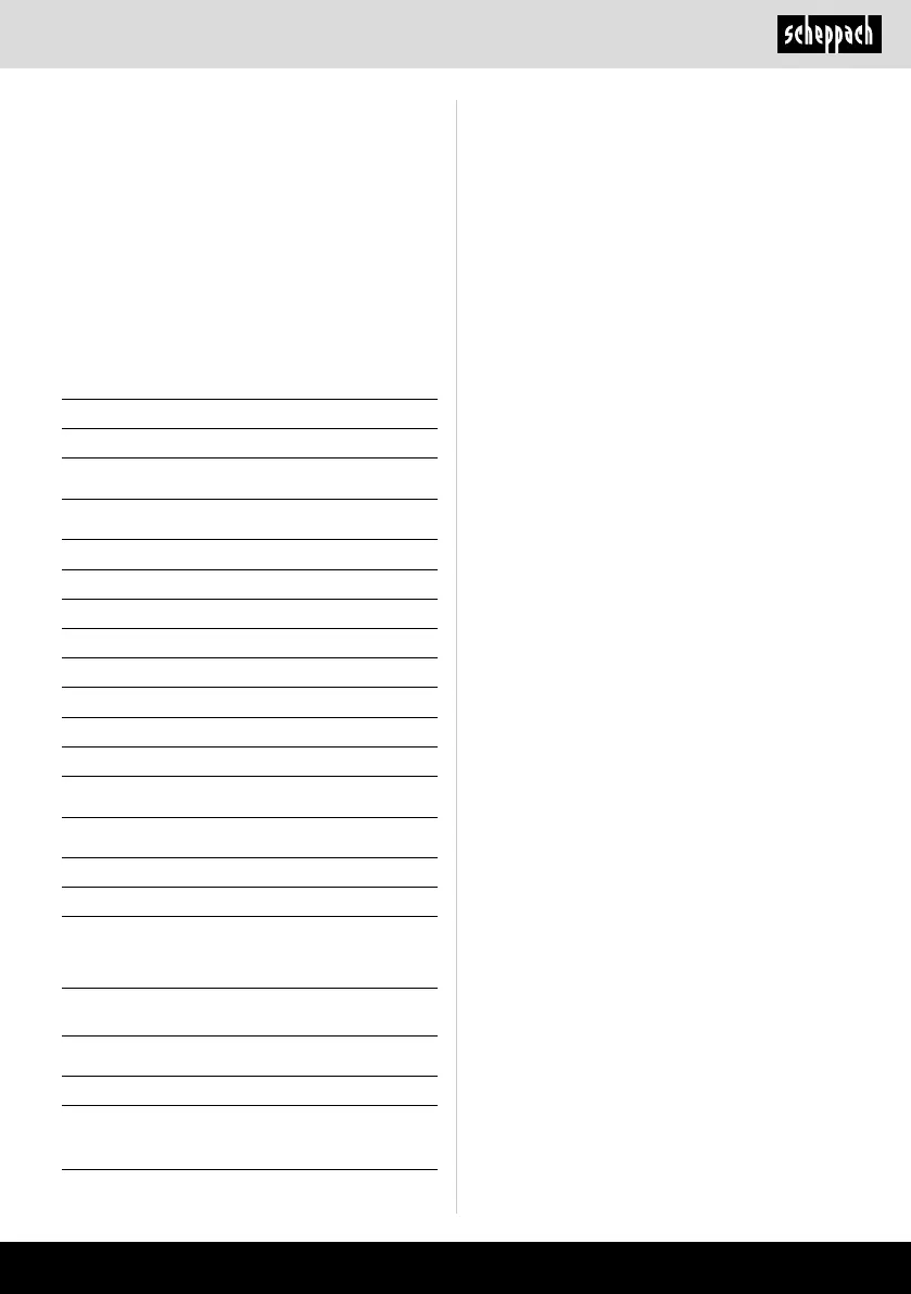 Page #109 background image