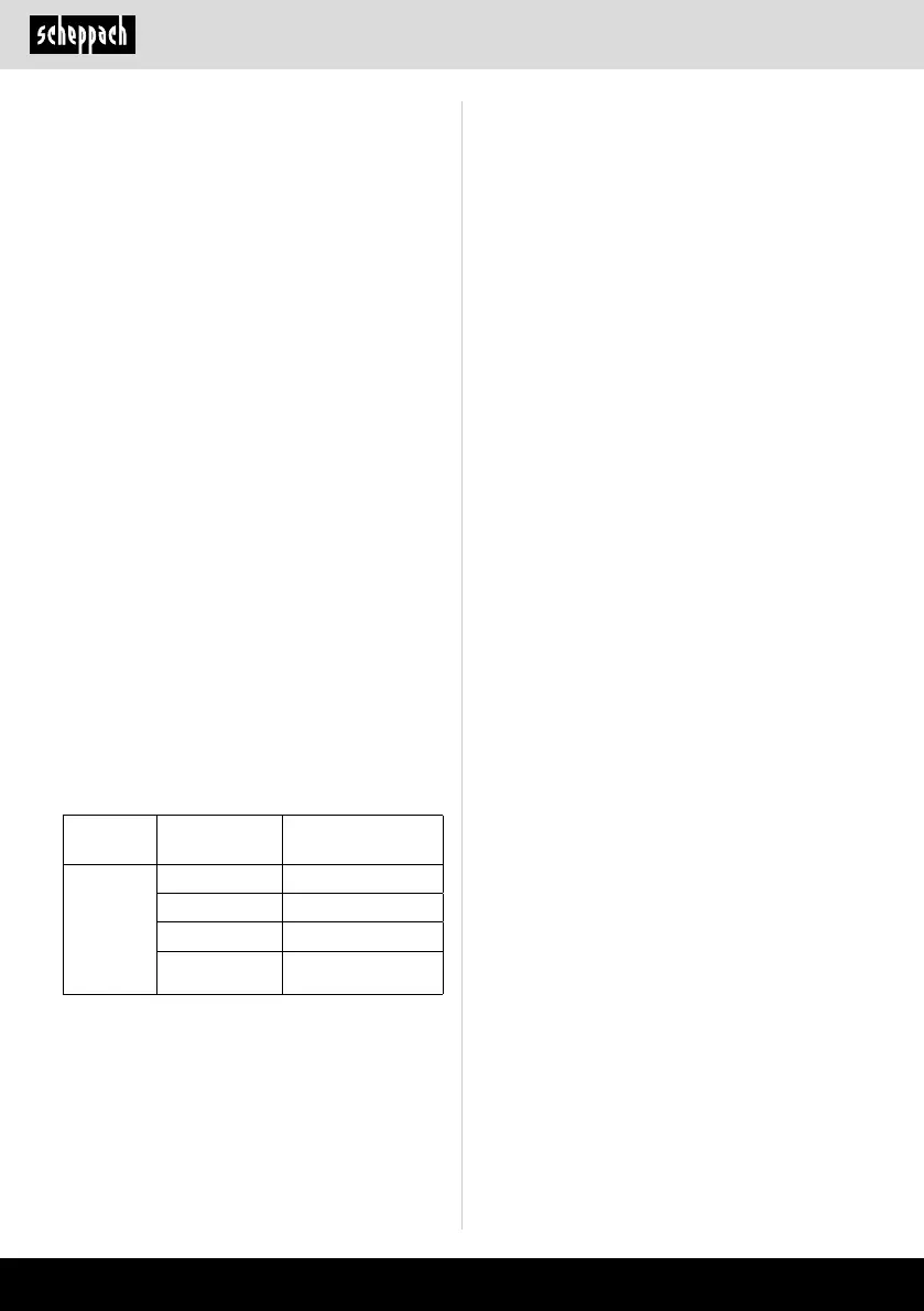 Page #110 background image