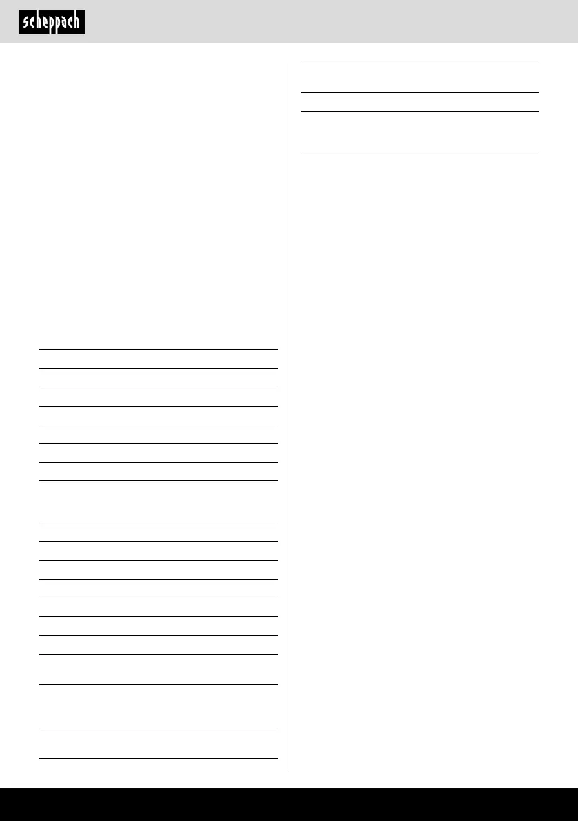 Page #120 background image